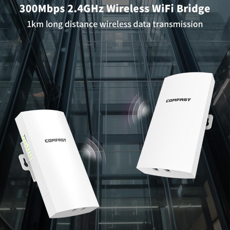 COMFAST CF-E112N V2 2.4GHz 300Mbps 9dBi Monitoring Bridge Set, AU Plug, EU Plug, US Plug, UK Plug COMFAST CF-E112N V2 2.4GHz 300Mbps 9dBi Monitoring Bridge Set, AU Plug, EU Plug, US Plug, UK Plug